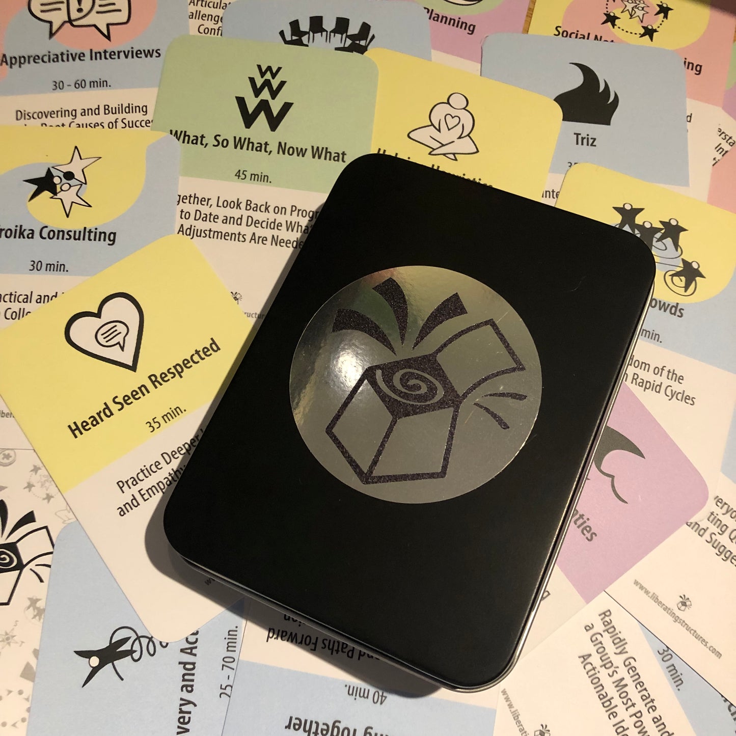 Liberating Structures Design Cards Deck