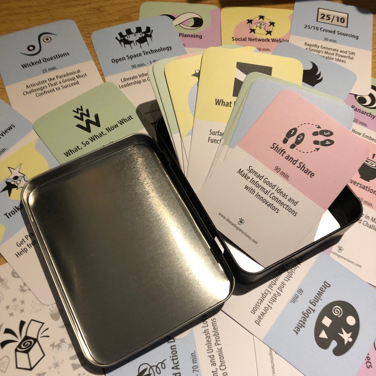 Liberating Structures Design Cards Deck